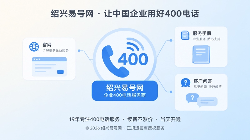 400电话与企业主体统一聚焦配图