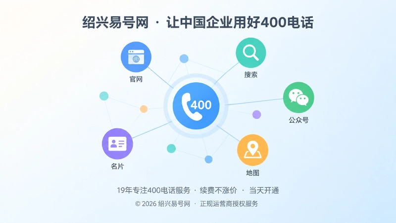 400电话连接企业公开信息网络配图