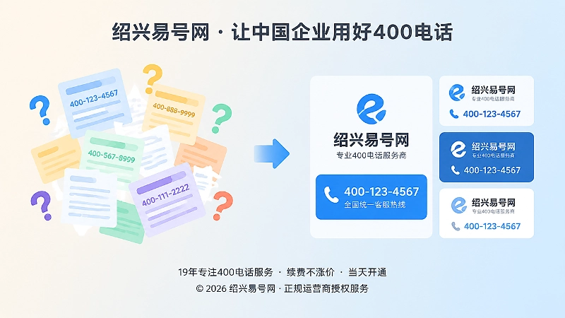企业信息统一前后对比扁平插画