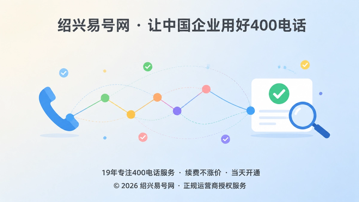 彩色圆点与细线串成的可核验链路配电话与勾选卡片，代表400电话服务承诺可追溯