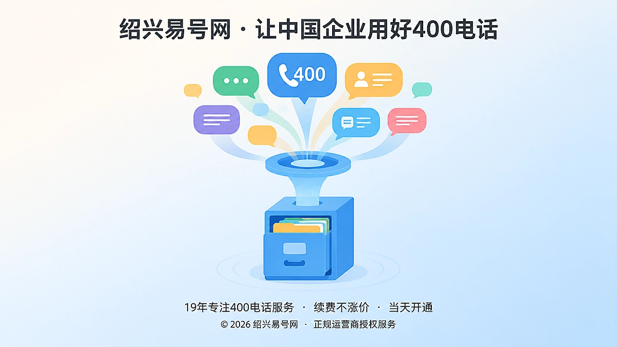 2026年400电话价值呈现：把咨询沉淀为经营资产