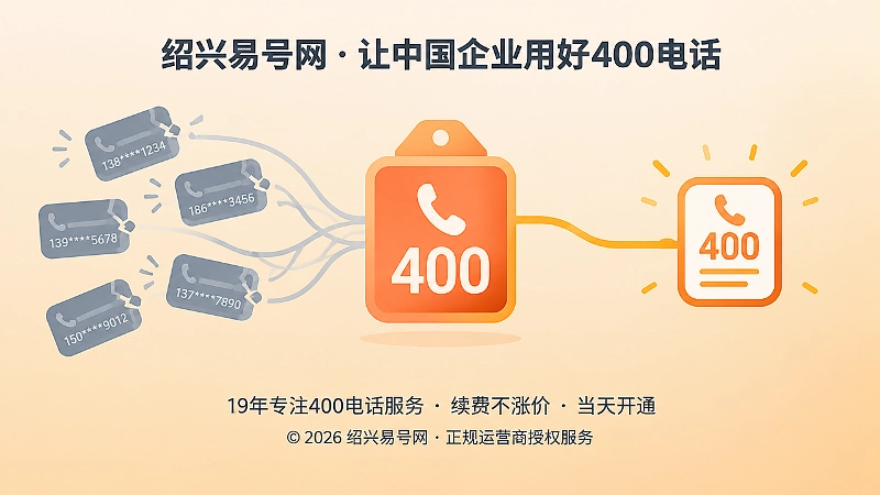 旧设备铭牌与多个断线号码汇聚到400电话