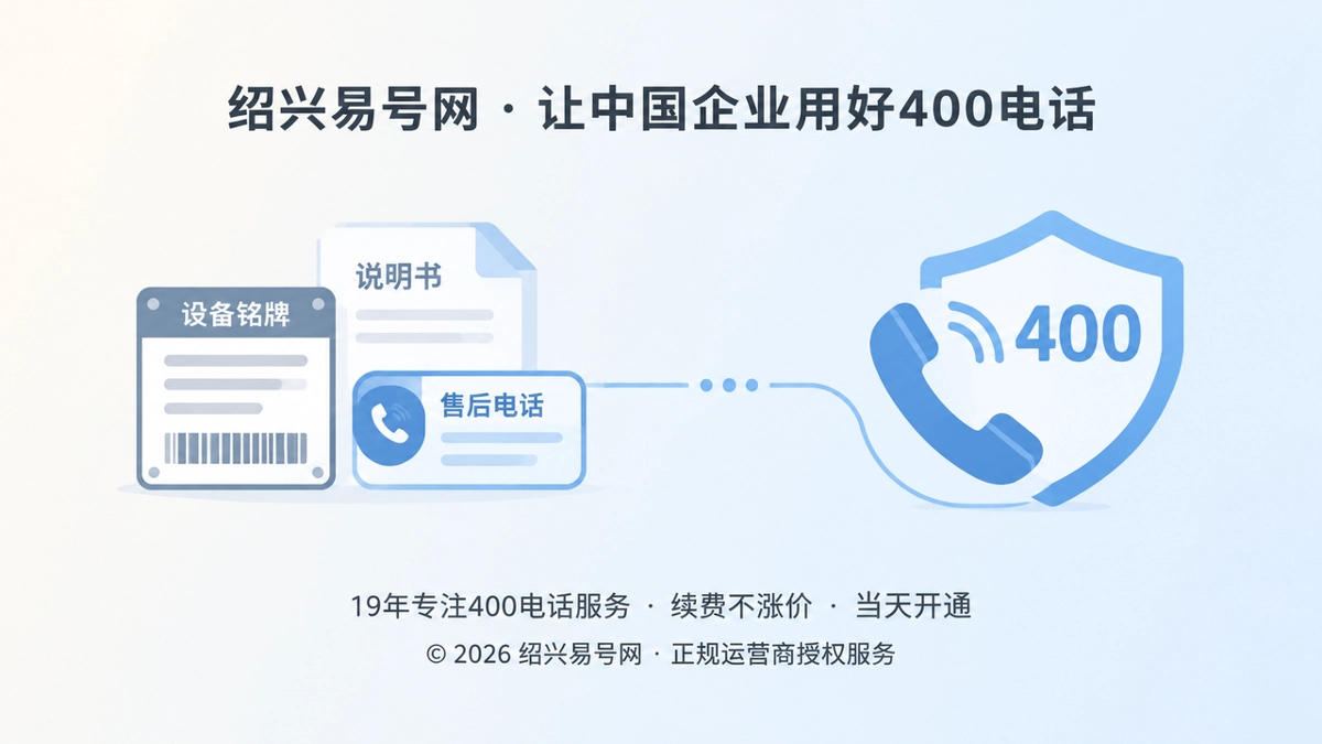2026年客户案例：一台设备用十年，400电话如何守住长期售后入口