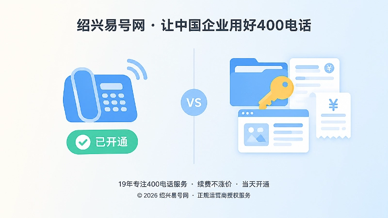 400电话开通与上线验收对比插画