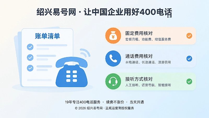 400电话办理费用清单与接听安排核对图