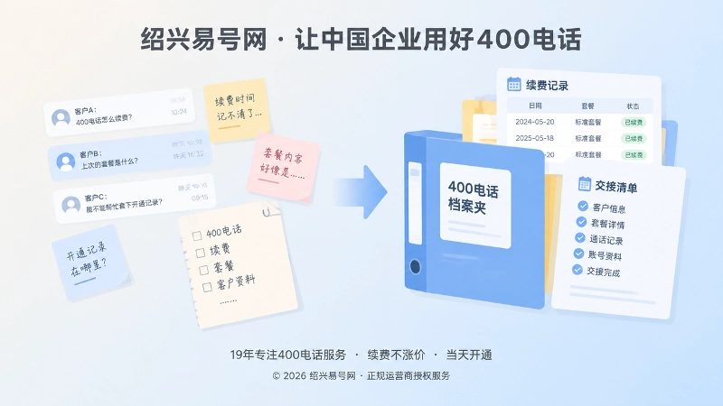 400电话套餐续用与交接管理对比图