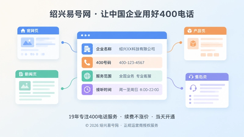中央放大的信息底稿卡片，四周环绕多个公开页面小卡片